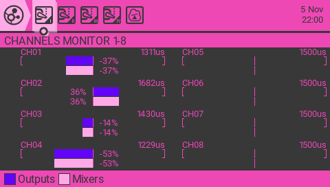 D.V.A PINK