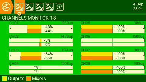 FM2M Greenfields