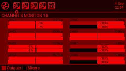 FM2M Hell Yeah!